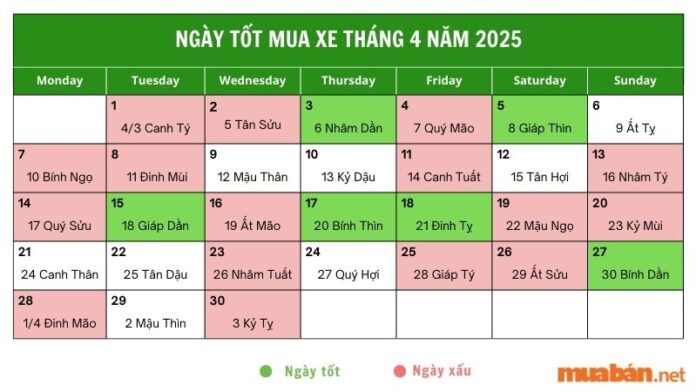 ngày tốt mua xe tháng 4 năm 2025