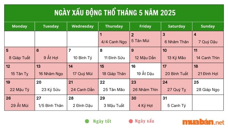 Ngày xấu không nên động thổ tháng 5 năm 2025