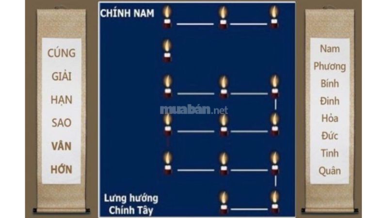 Cách hóa giải sao hạn