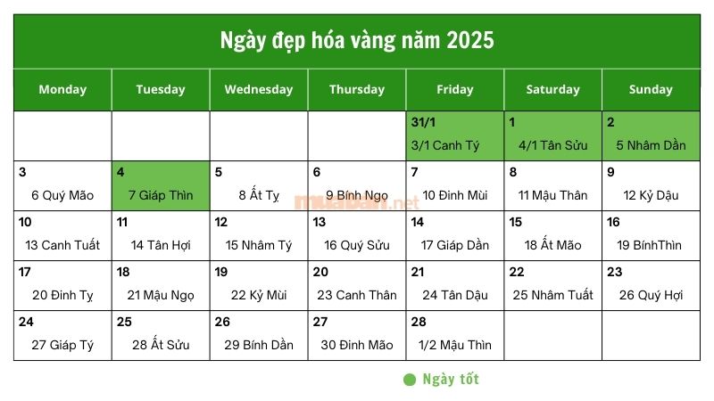 Ngày đẹp hoá vàng năm 2025