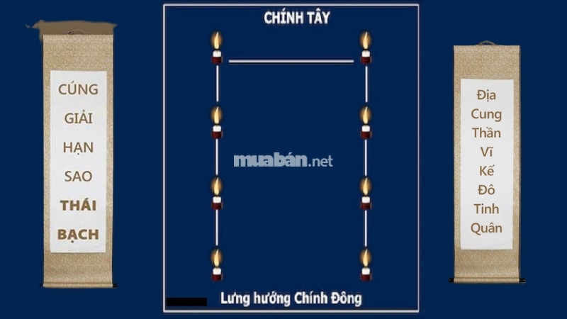 Cúng sao Thái Bạch