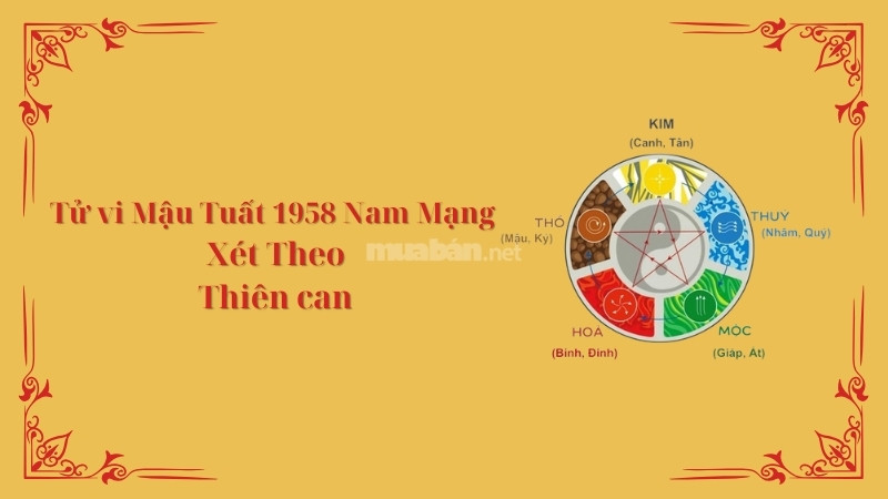 Tử vi Mậu Tuất 1958 Nam Mạng năm 2025 xét theo Thiên Can