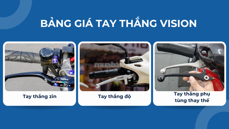 Tay thắng xe Vision giá bao nhiêu? Báo giá mới nhất 2025 Tay thắng xe vision giá bao nhiêu?