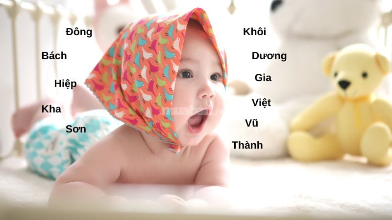 Những câu hỏi thường gặp về đặt tên con theo Thần số học