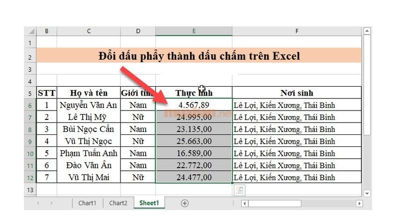 Hoàn tất cách đổi dấu phẩy thành dấu chấm trong Excel theo quy chuẩn của người Việt