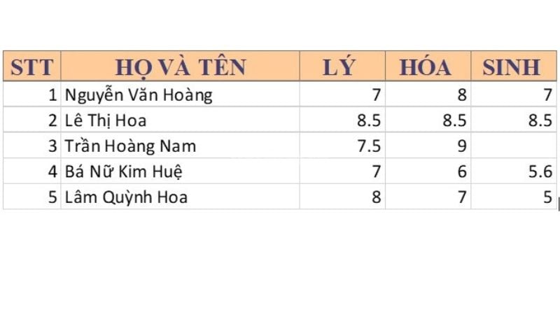 Mở tài liệu Word > Nhấn chuột phải > Chọn Paste