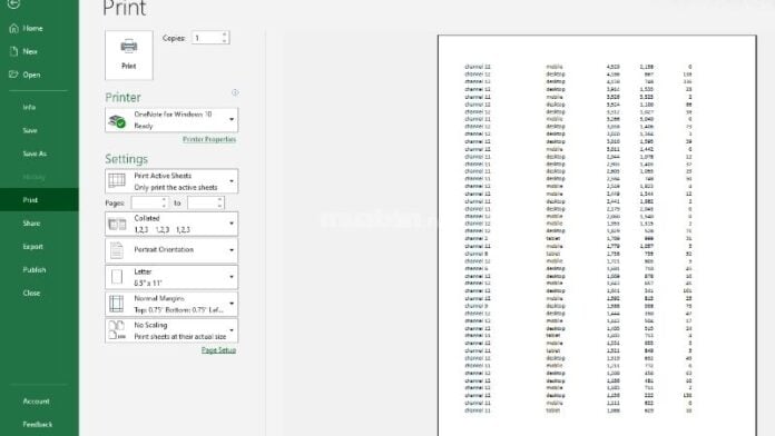 Hướng dẫn chi tiết cách chỉnh Excel vào 1 trang giấy cực dễ