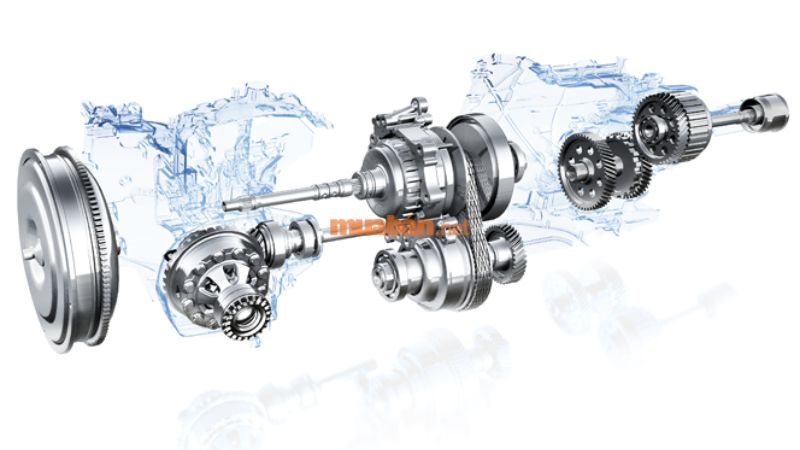 Hộp số CVT là gì? So sánh khác biệt giữa hộp số CVT với dòng AT và MT Cấu tạo hộp số CVT