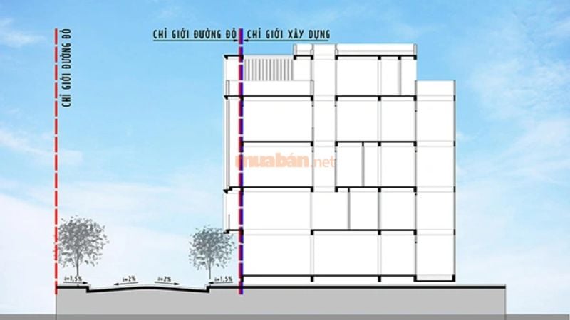 Những trường hợp được xây dựng vượt quá chỉ giới đường đỏ