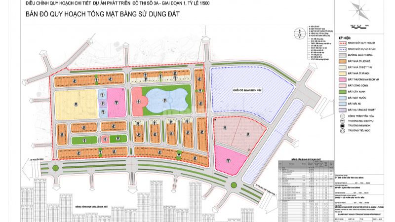 Quy hoạch 1 500 là gì? Đối với công trình xây dựng tập trung