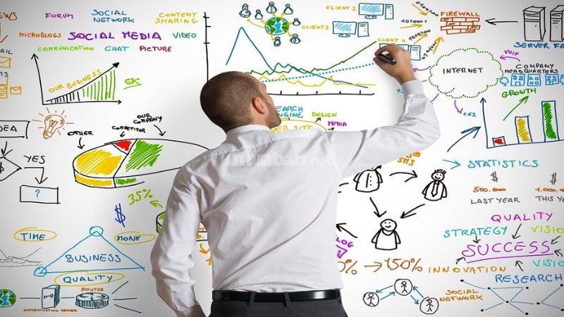 HSE là gì? Vai trò đối với doanh nghiệp và mức thu nhập nghề HSE Kỹ năng phân tích