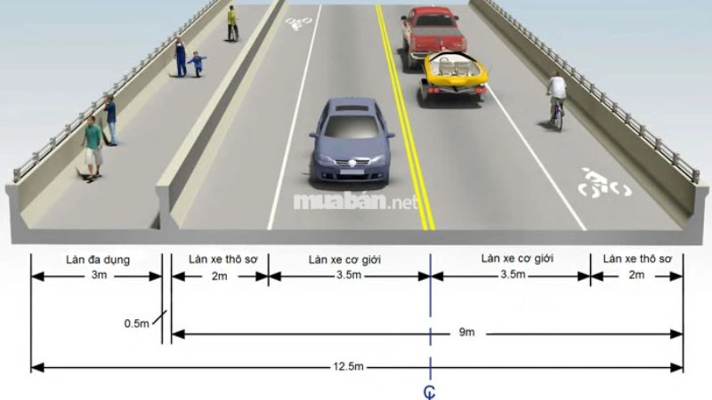 Lỗi sai làn ô tô phạt bao nhiêu? Quy định mới nhất 2025 Lỗi sai làn đường là đi sai làn đường được quy định