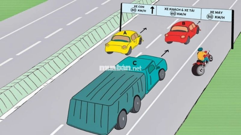 Lỗi sai làn ô tô phạt bao nhiêu? Quy định mới nhất 2025 Lỗi sai làn đường