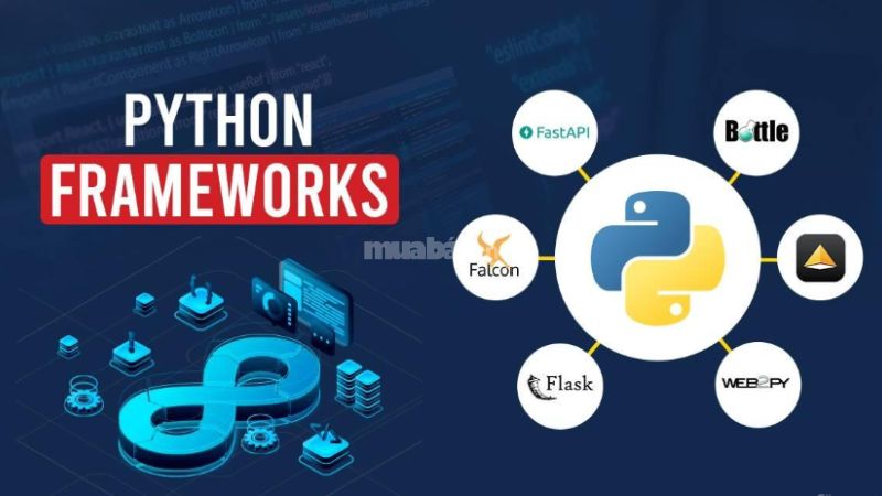 Backend là gì? Tìm hiểu vai trò cốt lõi của Backend Hệ thống cơ sở dữ liệu