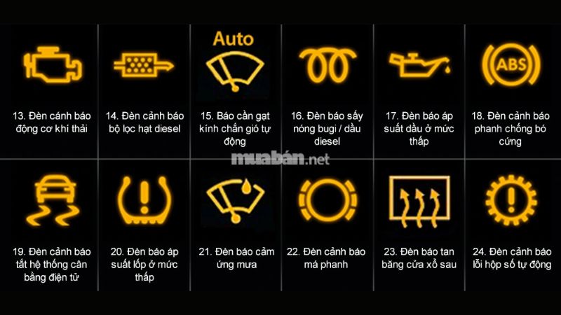 Ý nghĩa của đèn vàng trên bảng điều khiển