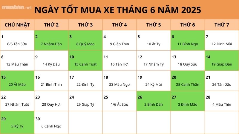 Ngày tốt mua xe tháng 6 năm 2025 thu hút may mắn và tài lộc Danh sách ngày tốt mua xe tháng 6 năm 2025