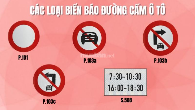 Lỗi đi vào đường cấm ô tô phạt bao nhiêu? Cập nhật quy định 2025 Biển báo cấm ô tô