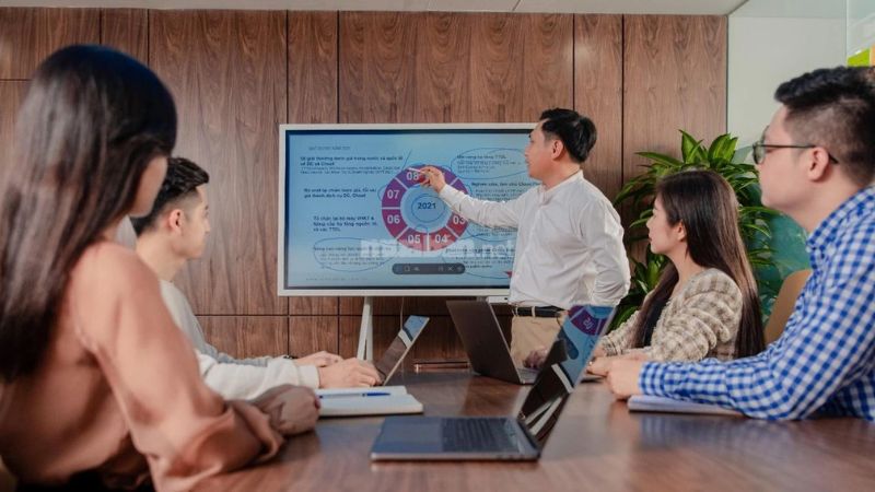 Agile là gì? Lợi ích và ứng dụng Agile trong quản lý dự án Các giai đoạn trong mô hình Agile
