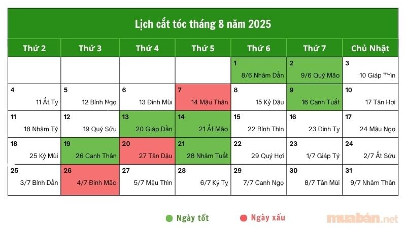 Xem lịch cắt tóc tháng 8 năm 2025: Chọn ngày đẹp thu hút vận may tìm hiểu lịch cắt tóc tháng 8 2025