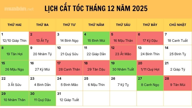 Xem lịch cắt tóc tháng 12 năm 2025 mang lại nhiều may mắn lịch cắt tóc tháng 12 năm 2025