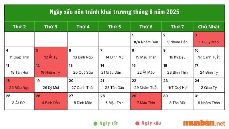 Xem ngày tốt khai trương tháng 8 năm 2025 mang lại tài lộc Ngày xấu tháng 8 năm 2025 nên tránh khai trương