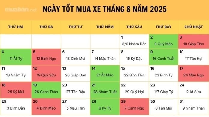 ngày tốt mua xe tháng 8 năm 2025