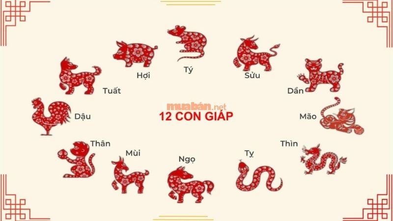 Xem ngày tốt tháng 8 năm 2025 theo 12 con giáp