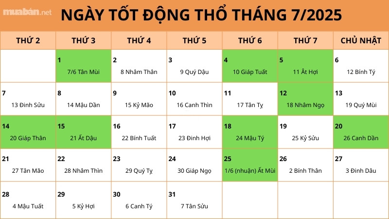 Ngày tốt động thổ tháng 7 năm 2025 khởi đầu thuận lợi Danh sách ngày tốt động thổ tháng 7 năm 2025