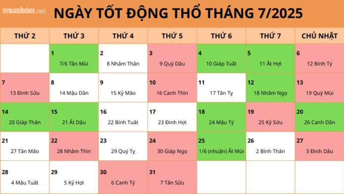 Ngày tốt động thổ tháng 7 năm 2025