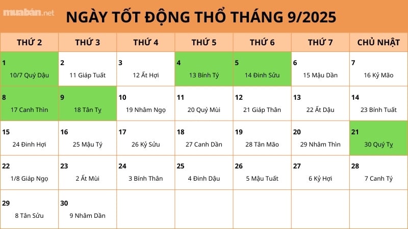 Ngày tốt động thổ tháng 9 năm 2025