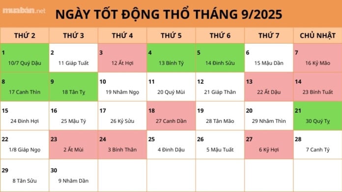 Ngày tốt động thổ tháng 9 năm 2025