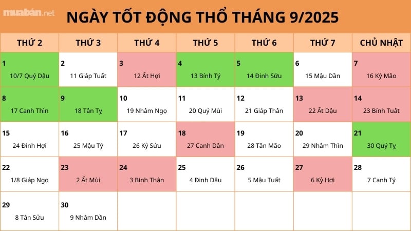Ngày tốt động thổ tháng 9 năm 2025 giúp vạn sự thuận lợi Ngày tốt động thổ tháng 9 năm 2025