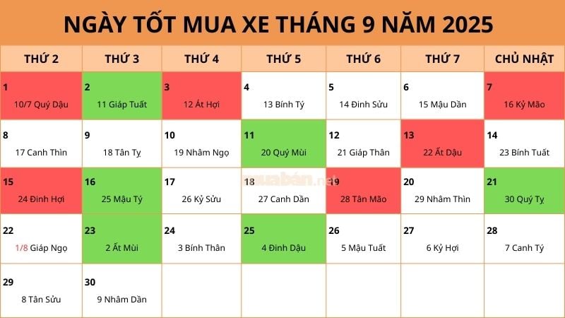 Ngày tốt mua xe tháng 9 năm 2025, chọn ngày đẹp thu hút vận may Ngày tốt mua xe tháng 9 năm 2025, chọn ngày đẹp thu hút vận may