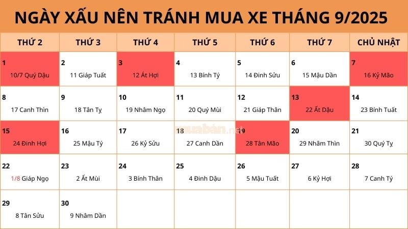 Ngày tốt mua xe tháng 9 năm 2025, chọn ngày đẹp thu hút vận may Ngày xấu trong tháng 9/2025 nên tránh mua xe
