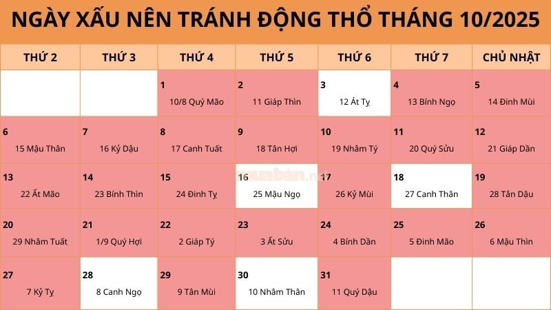 Ngày tốt động thổ tháng 10 năm 2025 khởi đầu suôn sẻ, may mắn Các ngày xấu cần tránh khi động thổ vào tháng 10 năm 2025