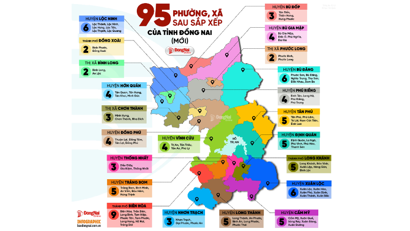 Đơn vị hành chính tỉnh Đồng Nai 2025: Thay đổi mới nhất sau sáp nhập tỉnh Đơn vị hành chính tỉnh Đồng Nai 2025: Những thay đổi mới nhất sau sáp nhập tỉnh