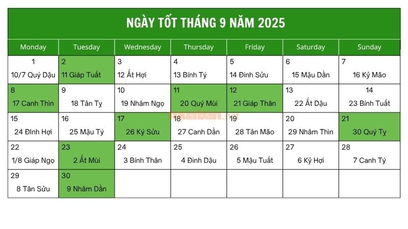 Danh sách ngày tốt tháng 9 năm 2025