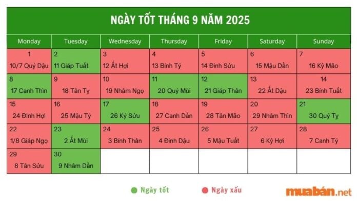 Ngày tốt tháng 9 năm 2025