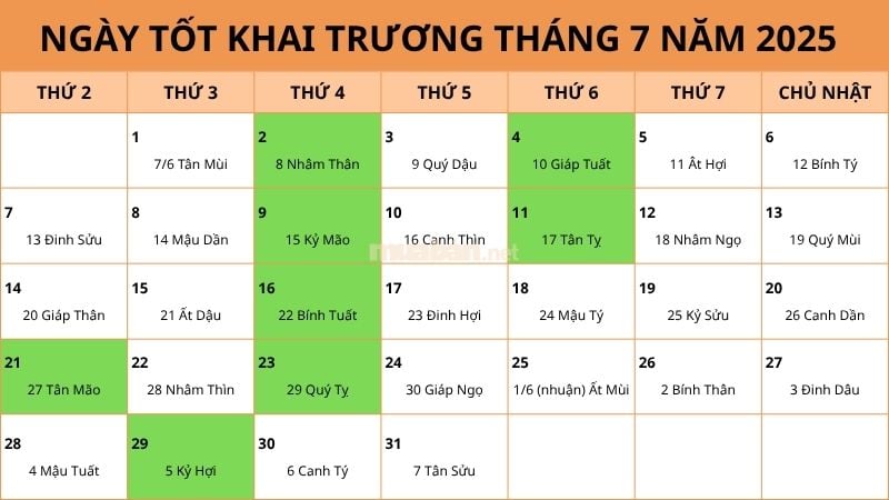 Ngày tốt khai trương tháng 7 năm 2025