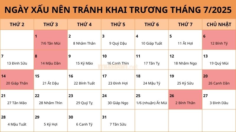 Ngày xấu trong tháng 7/2025 nên tránh khai khai trương