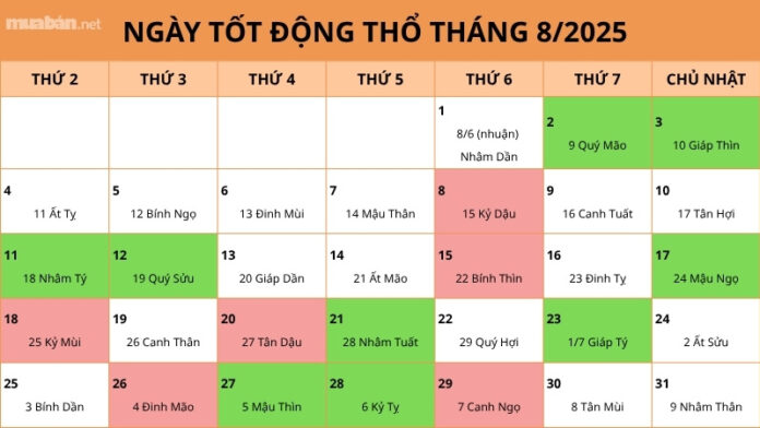 Ngày tốt động thổ tháng 8 năm 2025