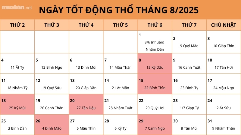 Ngày xấu trong tháng 8 năm 2025 nên tránh động thổ