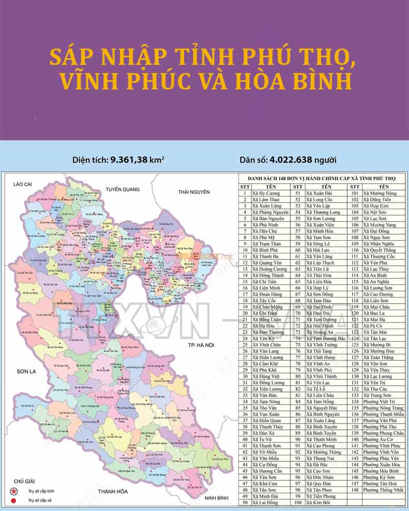 Những thay đổi sau khi tỉnh Phú Thọ thực hiện sáp nhập