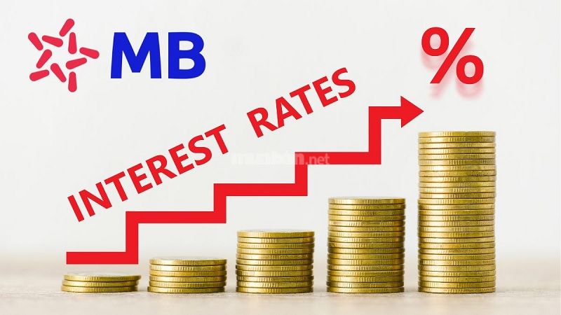 Lãi suất ngân hàng MB 