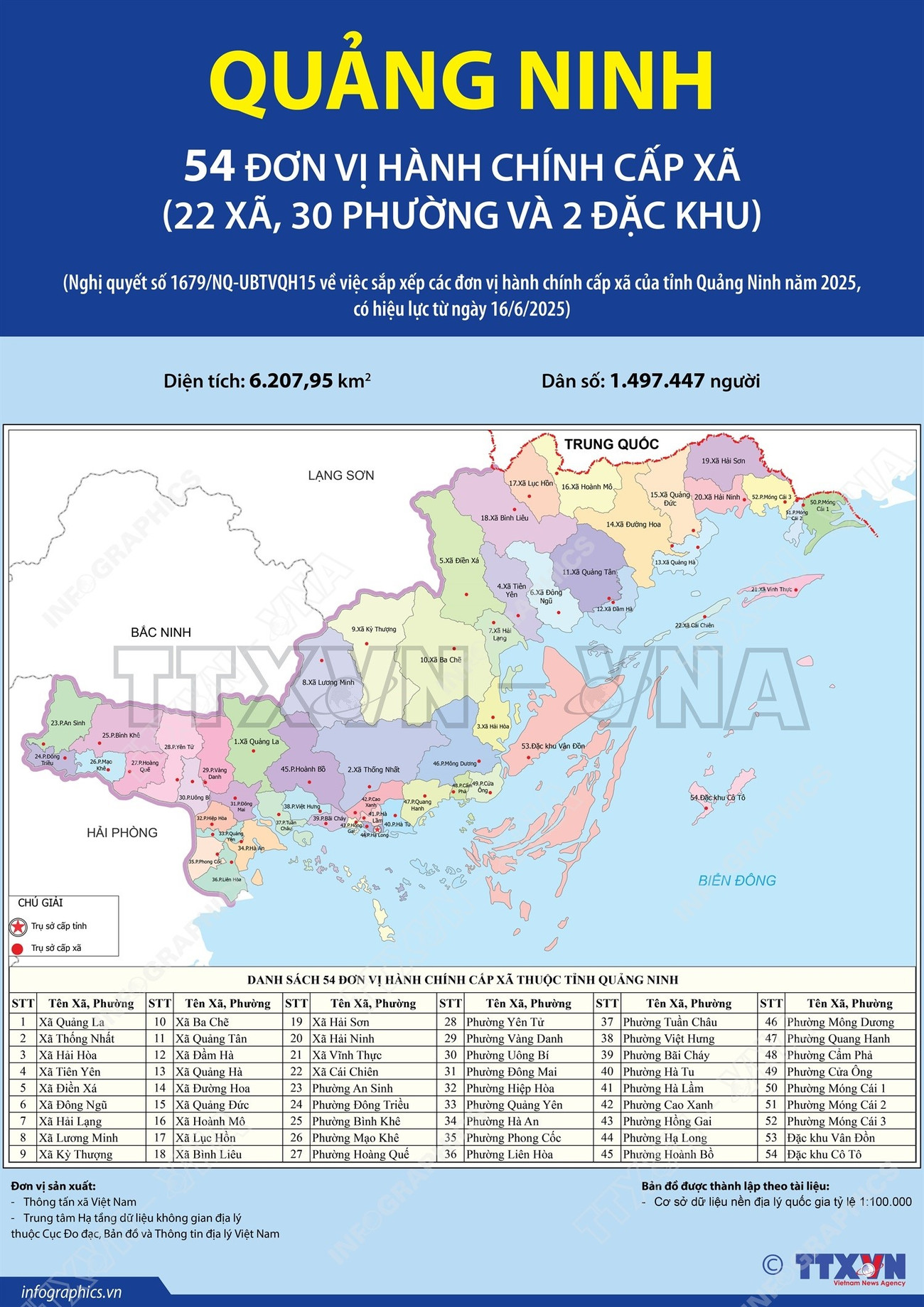 Danh sách đơn vị hành chính cấp xã, phường của Quảng Ninh mới
