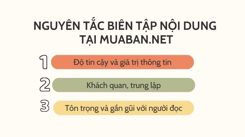 Nguyên tắc Biên tập nội dung tại Muaban.net