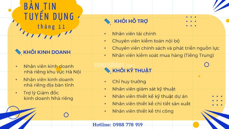 Các nội dung cần có trong mẫu tin tuyển dụng