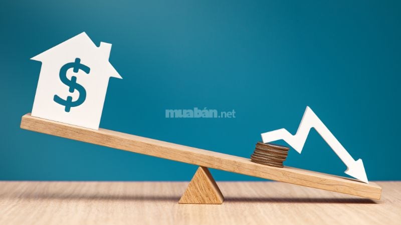 Lạm phát ảnh hưởng đến lãi suất vay mua nhà