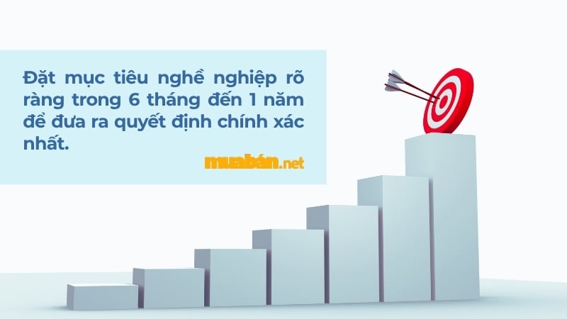 Đặt ra mục tiêu nghề nghiệp rõ ràng trong 6 tháng đến 1 năm