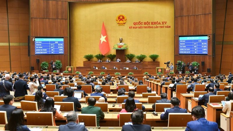 Cập nhật những thay đổi về Luật Đất đai 2026 mới nhất Quốc hội chính thức thông qua Luật Đất đai 2024